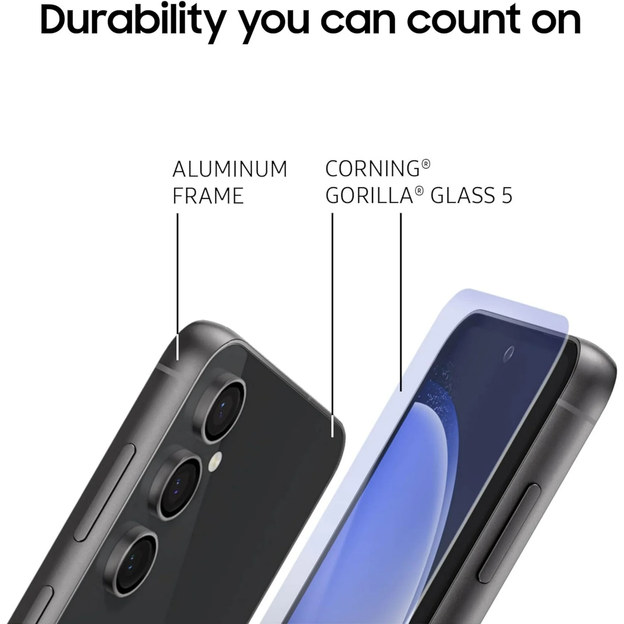 product with model